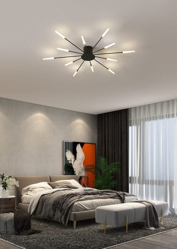 Moderne Plafondlamp Led Lamp Optische Acryl Vuurwerk Plafond Verlichting Voor Woonkamer Slaapkamer Eetkamer Keuken Lampen